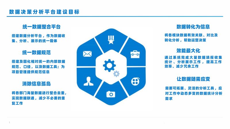 智能生活：如何选择合适的AI智能应用
